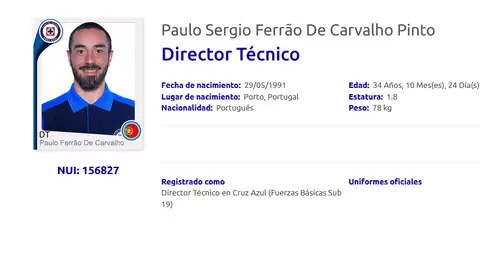 Registro de Sergio Pinto en Liga MX |