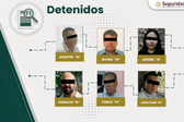 Dictan prisión preventiva a funcionarios de Morelos acusados de extorsión