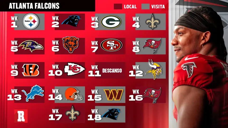 Calendario completo de los Atlanta Falcons | RÉCORD