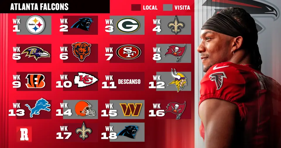 Calendario completo de los Atlanta Falcons | RÉCORD