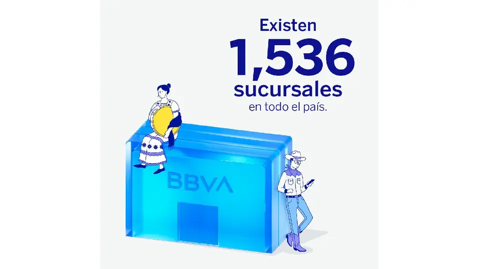 Las más de 1,500 sucursales en el país modificarán su horario de atención entre semana / Especial