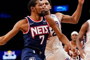 NBA: Kevin Durant, baja contra Orlando Magic por Covid-19