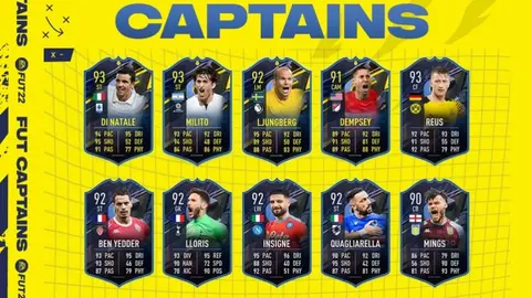 FIFA 22: Revelado el primer equipo de Capitanes FUT