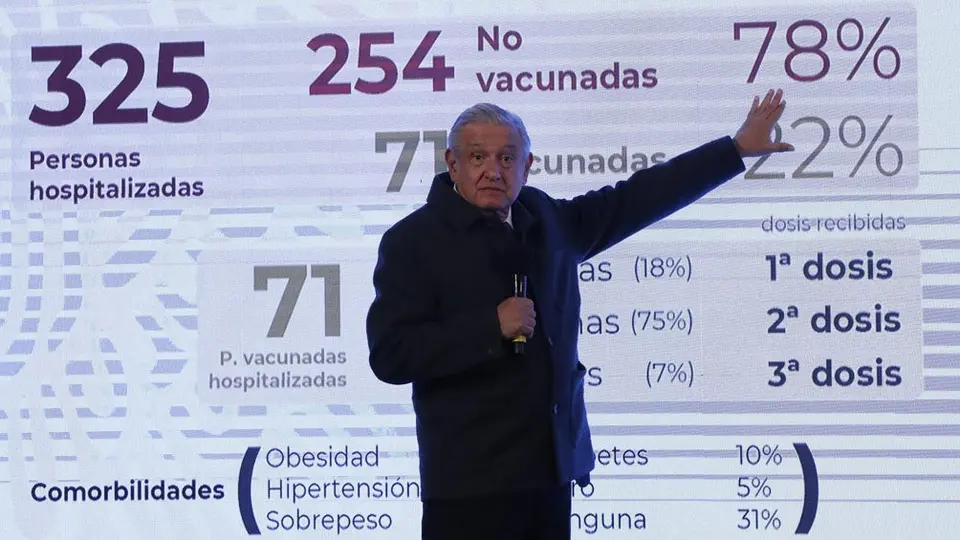 AMLO: Descartó sugerencia de la OMS de vacunar contra el Covid-19 a niños de 5 a 11 años