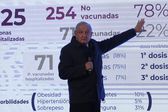 AMLO: Descartó sugerencia de la OMS de vacunar contra el Covid-19 a niños de 5 a 11 años