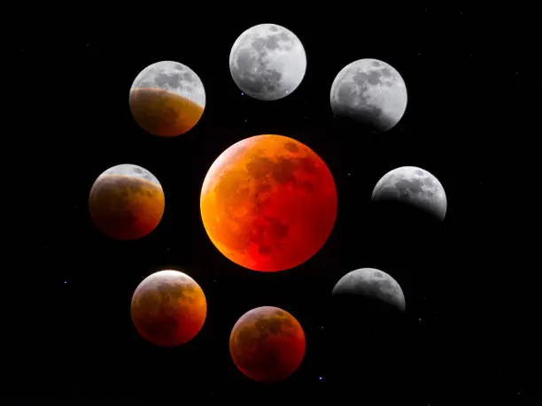 El fenómeno ocurre cuando la Tierra se interpone entre el Sol y la Luna./ Pixabay