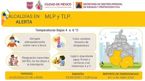 Autoridades activaron alerta amarilla por frío en zonas altas de la CDMX./ X: @SGIRPC_CDMX