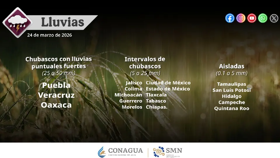 Estos son los estados afectados por las precipitaciones del martes 24 de marzo / Redes Sociales