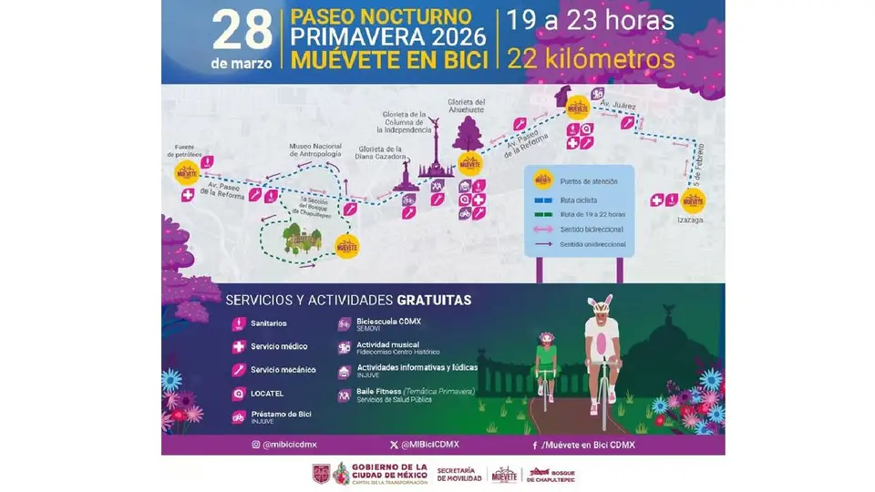 El evento será gratuito y abierto para bicicletas, patines, patinetas y peatones./ X: Semovi