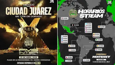 FMS Final Internacional 2026: Todo sobre este evento en Ciudad Juárez