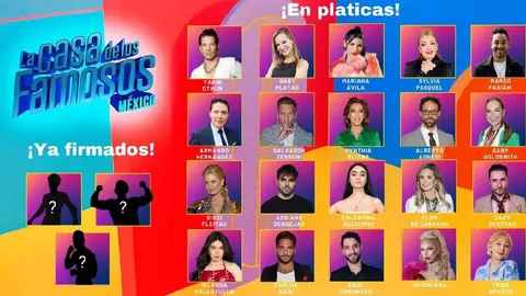 En redes sociales circuló esta imagen con los posibles participantes de la nueva temporada del reality show/X: @MasFarandulaOf