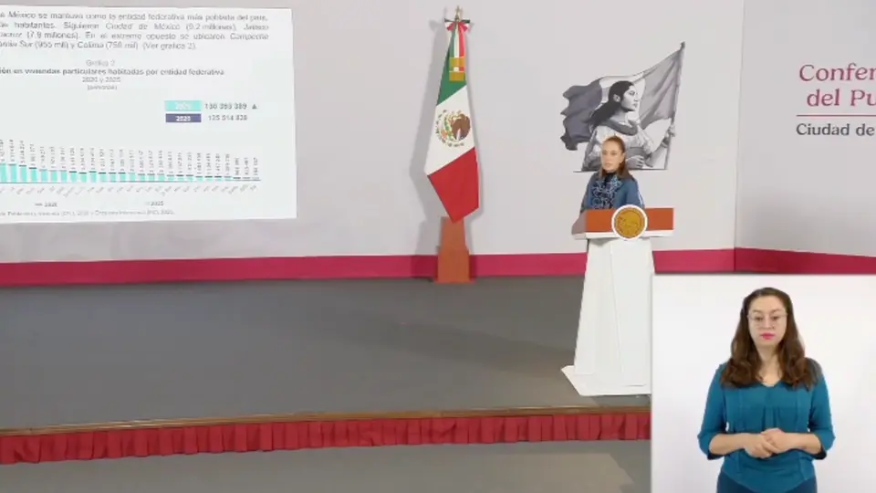 Claudia Sheinbaum pidió al Inegi revisar los criterios utilizados para medir el desplazamiento forzado interno / Captura de pantalla