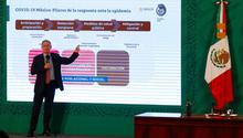 Coronavirus: Conferencias de Hugo López-Gatell volverán una vez por semana