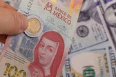 Precio del dólar hoy miércoles 25 de febrero: peso recupera terreno tras el repunte del martes