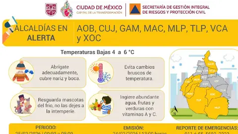 Autoridades recomiendan abrigarse con varias capas de ropa y evitar cambios bruscos de temperatura./ X