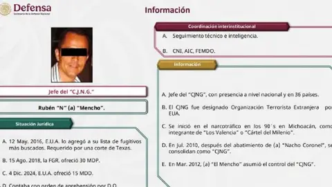 En los registros oficiales del Gobierno de México, el Mencho sólo aparece con el nombre de Rubén/RENAPO