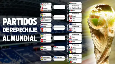 Camino de los equipos rumbo al Mundial | RÉCORD