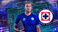 Joel Huiqui Cruz Azul ROTA