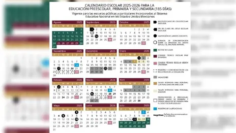 La SEP mantendrá sin cambios el calendario escolar y confirmó que las vacaciones de verano iniciarán tras el fin de clases del 15 de julio./ SEP