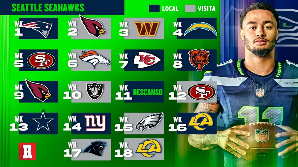 Calendario de Seattle Seahawks 2026 | Récord