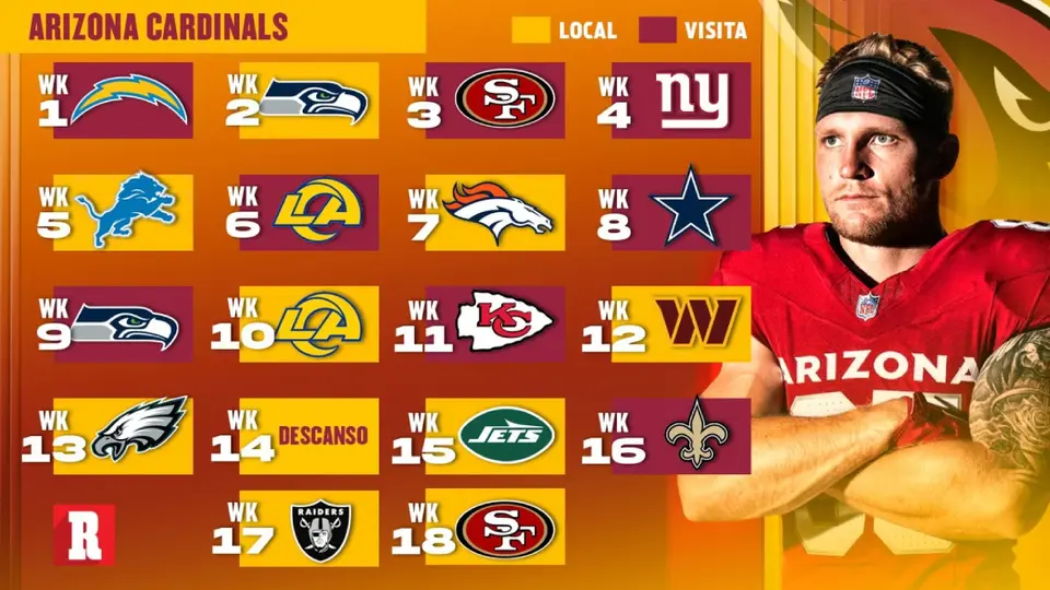 Calendario Arizona Cardinals | RÉCORD