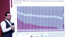 México alcanzó 761 mil 665 infectados de coronavirus; muertes ascienden 79 mil 88