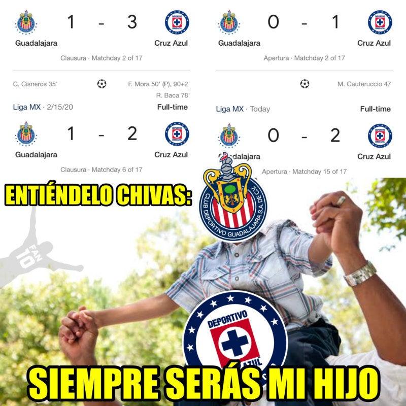 Los mejores memes de la derrota de Chivas ante Cruz Azul