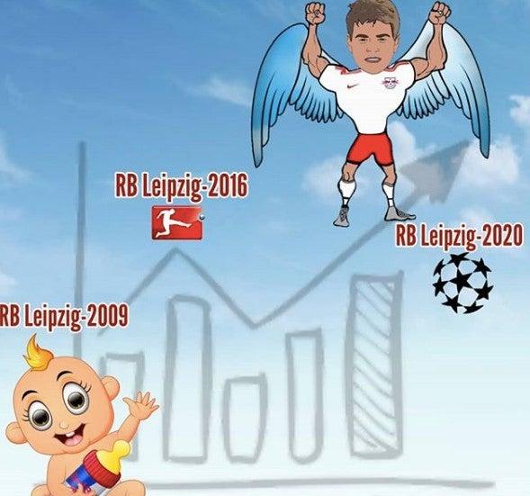 Champions League: Los mejores memes de la eliminación del Atlético