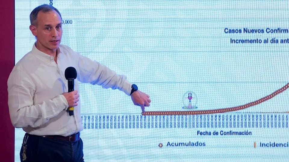 López-Gatell: 'Pandemia de coronavirus podría durar dos o tres años'