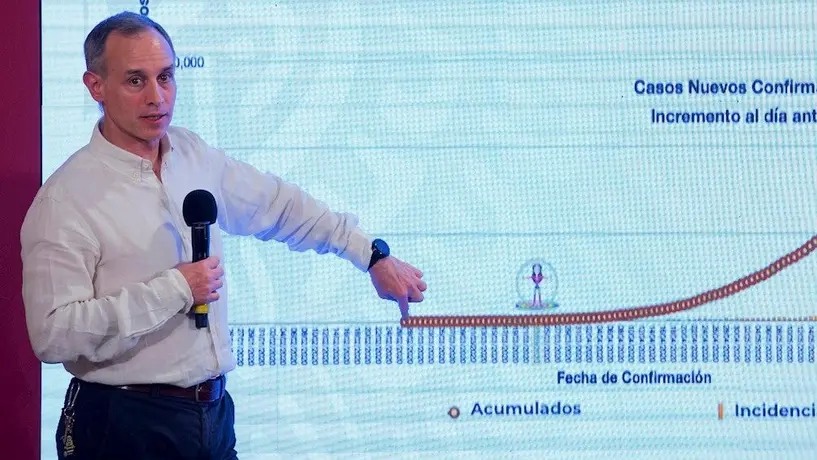 López-Gatell: 'Pandemia de coronavirus podría durar dos o tres años'