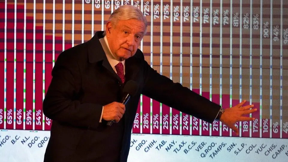 AMLO reapareció con cubrebocas en patio del Palacio Nacional