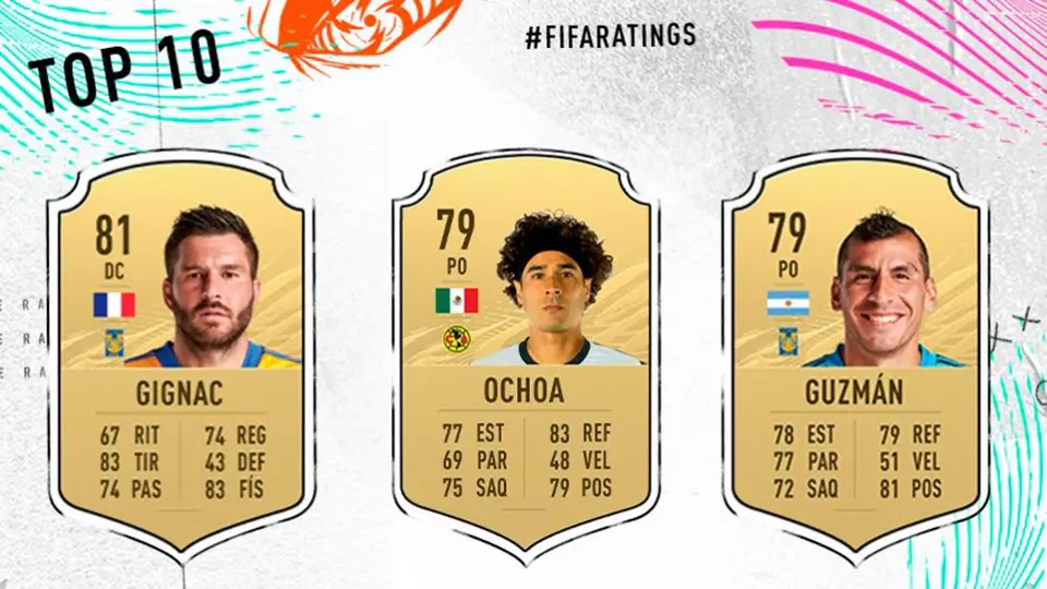 ¿Quiénes son los 10 mejores futbolistas de la Liga MX en FIFA 21?