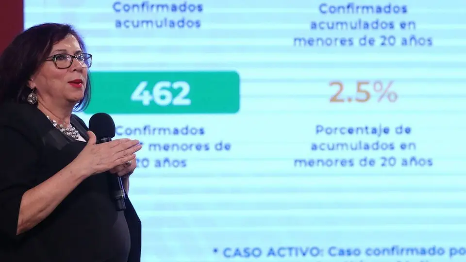 Coronavirus: Encargada de vacunación contra Covid-19 en México renunció