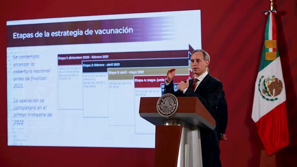 Coronavirus: ¿Cómo será el plan de vacunación en México?