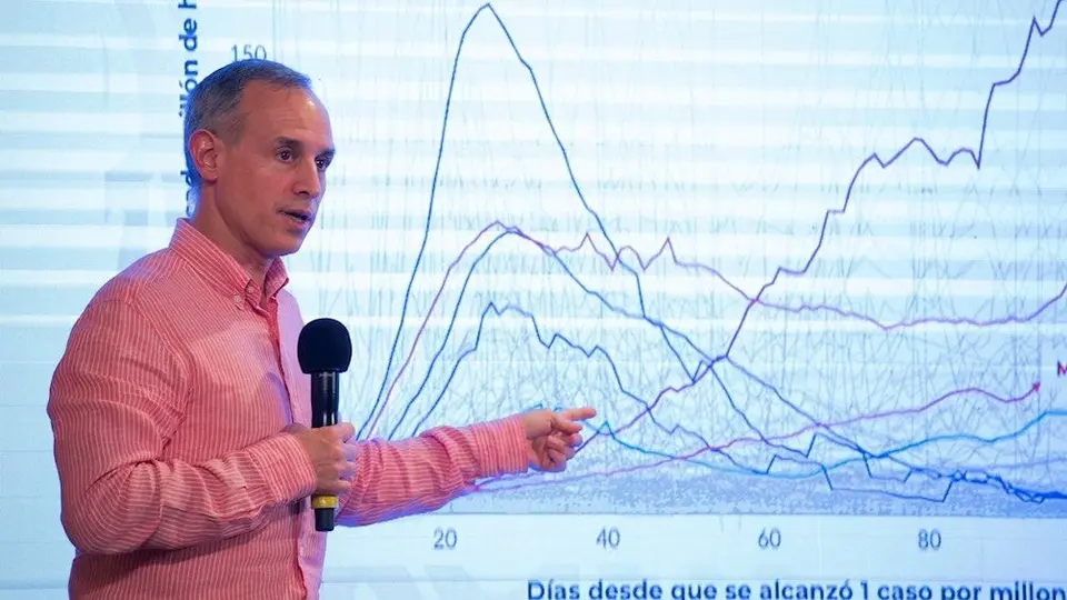 EN VIVO: Conferencia de Hugo López-Gatell sobre el coronavirus en México
