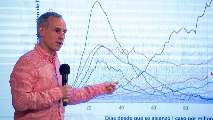EN VIVO: Conferencia de Hugo López-Gatell sobre el coronavirus en México