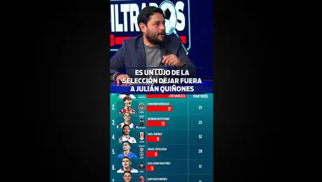 ES UN LUJO DE LA SELECCIÓN DEJAR FUERA A JULIÁN QUIÑONES