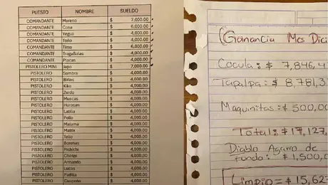 Revelan nómina de “El Mencho”: pagos a policías, halcones y estructura del CJNG