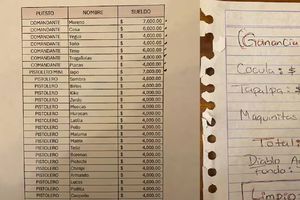 Revelan nómina de “El Mencho”: pagos a policías, halcones y estructura del CJNG