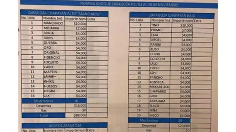 Los archivos forman parte de aseguramientos realizados por fuerzas federales durante operativos contra el CJNG./ RS
