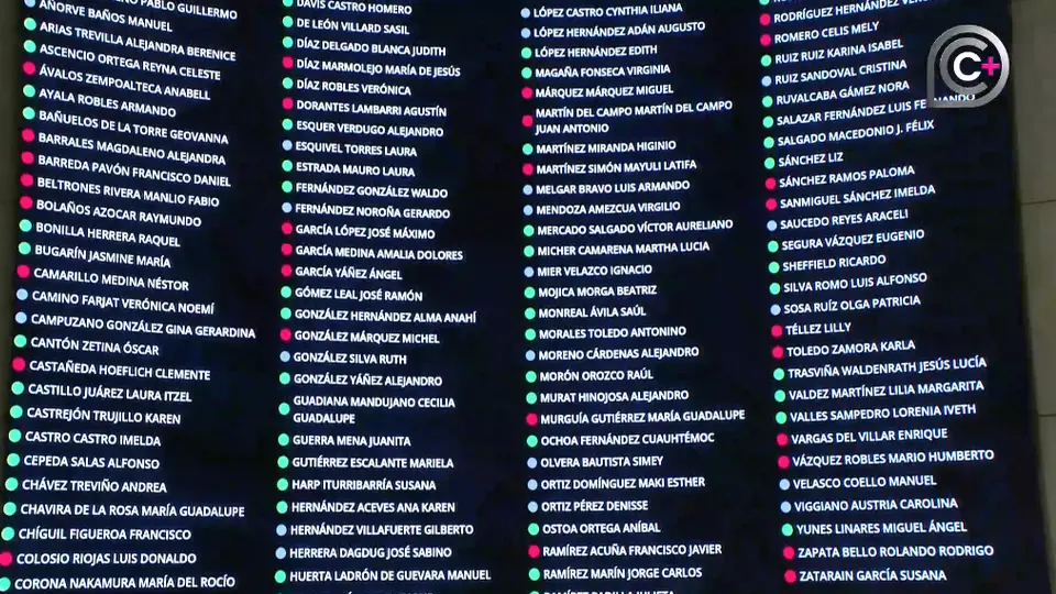 El punto más relevante fue la eliminación de las modificaciones al artículo 35 constitucional / Especial