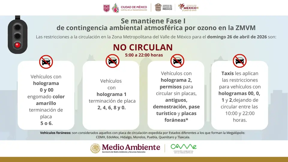 La restricción vehicular se mantiene de 5:00 a 22:00 horas en la Ciudad de México./ X: @CAMegalopolis