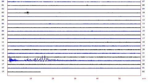 Un sismo de magnitud 6.9 sacudió el norte de Chile y fue percibido en regiones del sur de Perú./ X: @FernandoGomezN5