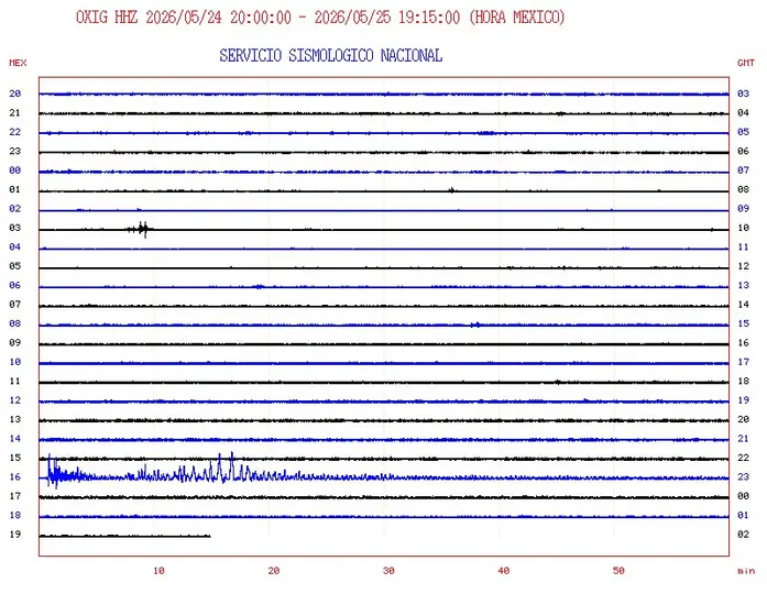 Un sismo de magnitud 6.9 sacudió el norte de Chile y fue percibido en regiones del sur de Perú./ X: @FernandoGomezN5