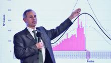 EN VIVO: Conferencia de Hugo López-Gatell sobre el Coronavirus en México