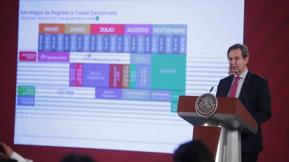 Así será el regreso a clases con la 'Nueva Normalidad' en México