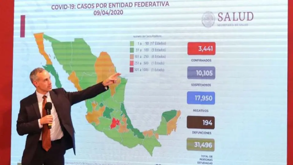 EN VIVO: Conferencia de Hugo López-Gatell sobre el Coronavirus en México
