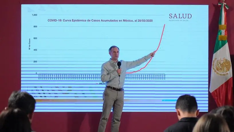 EN VIVO: Conferencia de Hugo López-Gatell sobre el coronavirus en México
