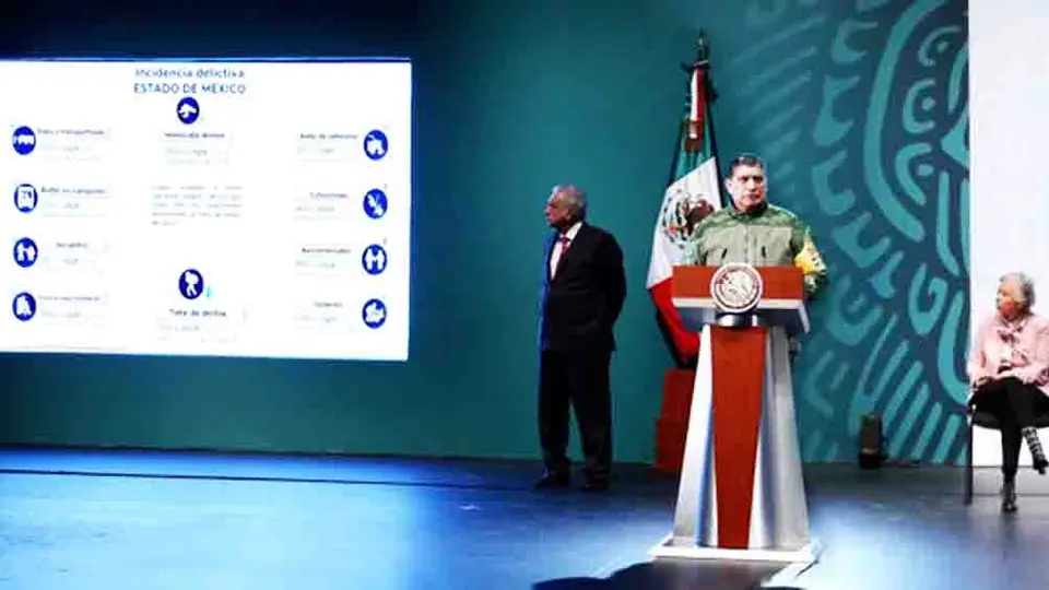 CDMX y Estado de México, operado por cuatro grupos delictivos