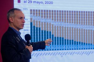 EN VIVO: Conferencia de Hugo López-Gatell sobre coronavirus en México